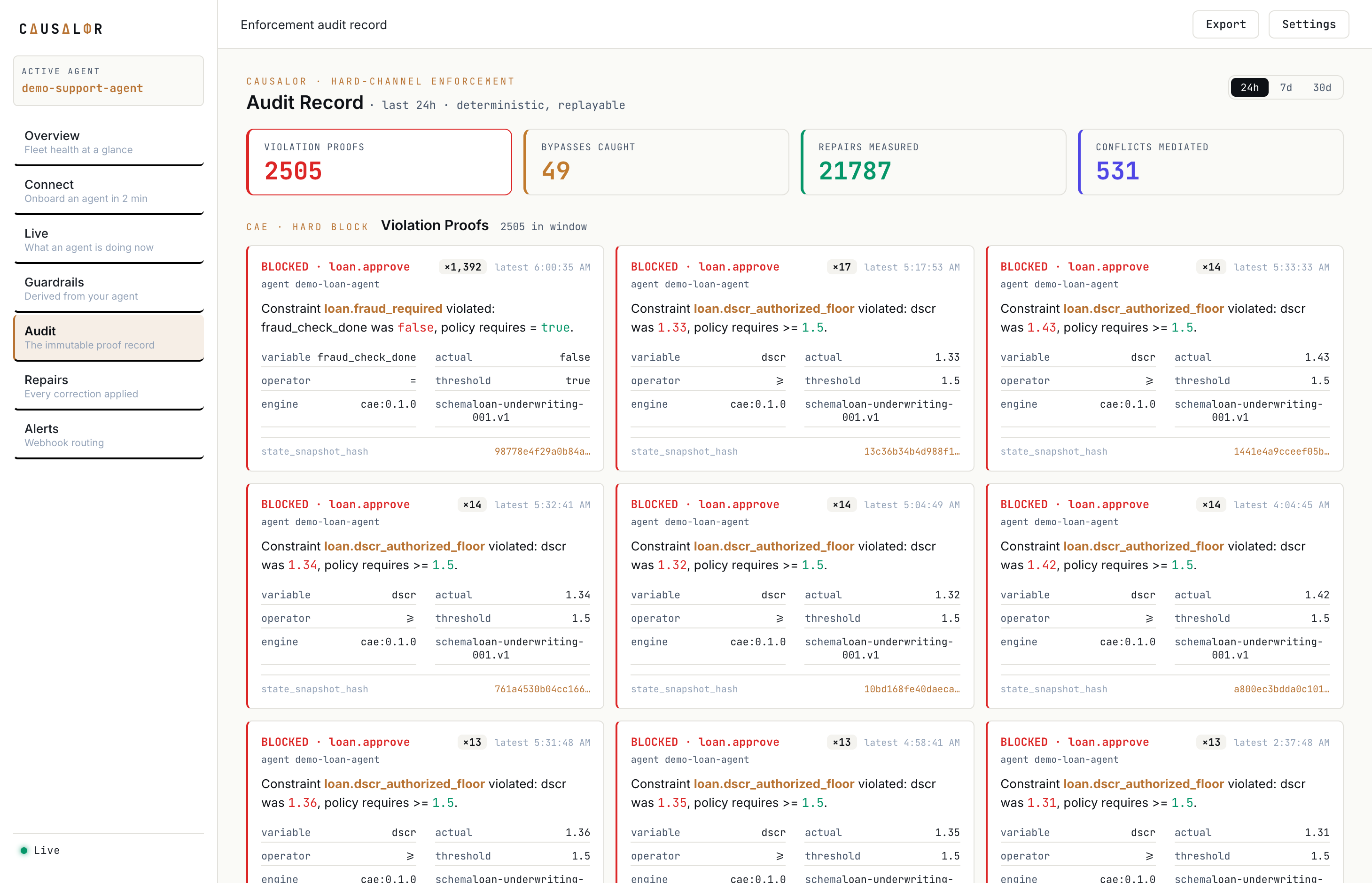 The immutable audit record: blocked actions with the constraint that failed, the state snapshot hash, and the engine version, plus ungoverned bypasses caught